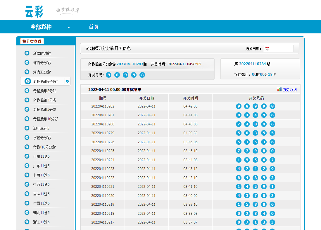 云彩开奖网系统源码,包含多个彩-二妹源码