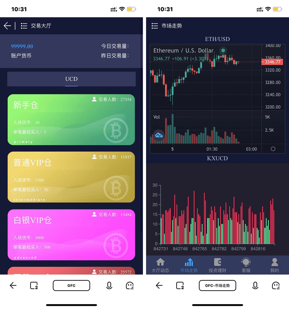 二次开发GFC,H5微交易,微盘理财盘最新修复三种语言-二妹源码