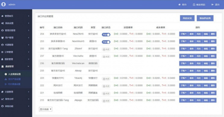 2019第三方第四方支付运营级系统平台源码 支持多个渠道 带小白搭建教程-二妹源码